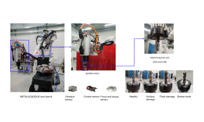 Surveillance des machines tournantes